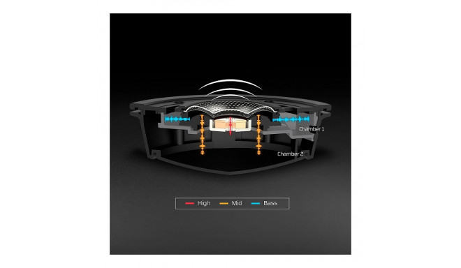 HyperX peakomplekt Cloud Alpha juhtmega, must-punane