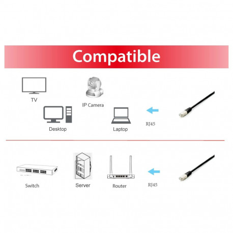 "Equip Patchkabel Cat6A 10x/set S/FTP 2xRJ45 0.25m sw Plat."