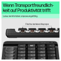 "HP 435 PROGRAMMABL KEYPAD"