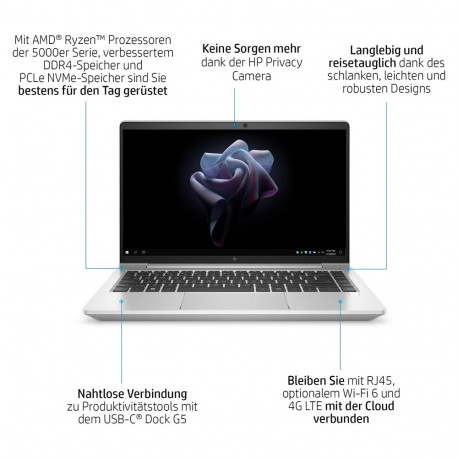 "HP ELITE MT645 G7 R3-5425U"