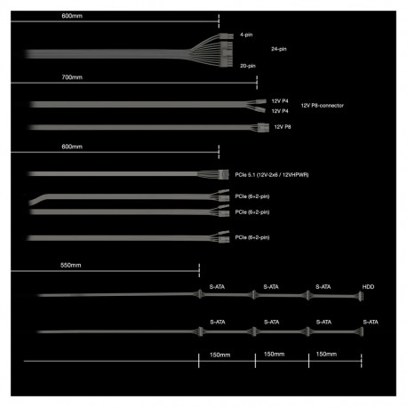 "850W be quiet! Power Zone 2"