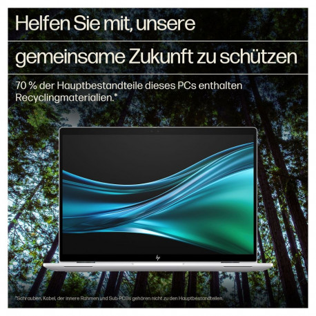 "HP Elite x360 1040 G11 Intel Core Ultra 5 125H 35,56cm 14Zoll WUXGA 16GB 512GB/SSD W11P 1J War (DE)