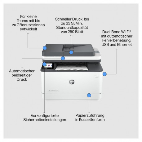 "L HP LaserJet Pro 3102fdw Laser-Multifunktionsdrucker 4in1 LAN WLAN ADF Duplex"