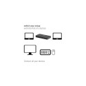 CLUB3D Dual USB-C® to HDMI™ KVM Switch