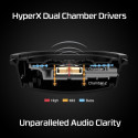 HEADSET HYPERX CLOUD ALPHA WRL/BLACK 4P5D4AA HYPERX