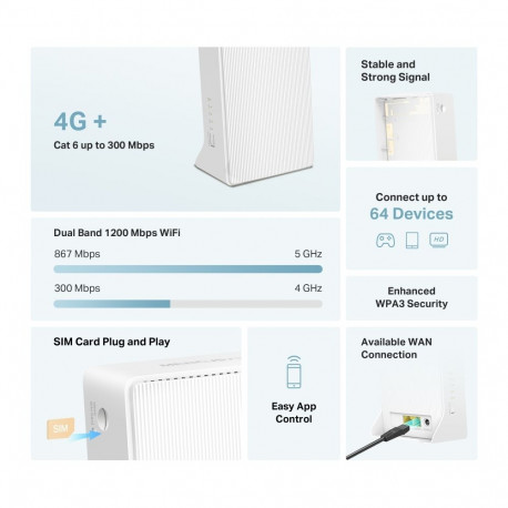 WiFi tugijaam MERCUSYS AC1200 Wi-Fi 4G+ LTE