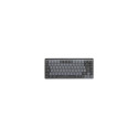 Logitech MX Mechanical Mini