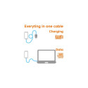 CLUB3D CAC-3011 USB cable 2 m USB C Blue, Green