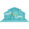 TP-Link WiFi extender Powerline Kit TL-WPA4220