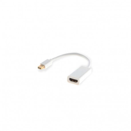 Savio CL-57 video cable adapter 0.2 m Mini DisplayPort HDMI Type A (Standard) White