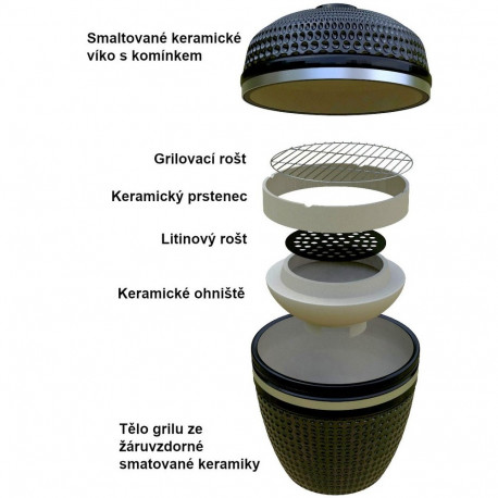 Keraamiline grill HECHT FERNO BLACK