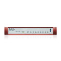 Zyxel firewall USGFLEX100HP-EU0101F