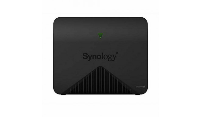 Ruuter Synology