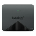 Router Synology