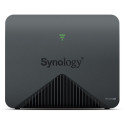 Router Synology