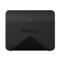 Router Synology