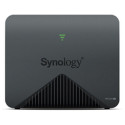 Router Synology