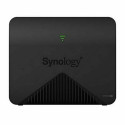 Ruuter Synology