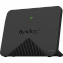 Ruuter Synology