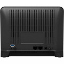 Router Synology