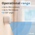 Movement Sensor Shelly Plus Motion2 3 V White