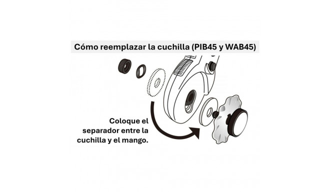 Pöörlev lõikur Olfa