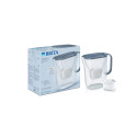 FILTERING JUG BRITA STYLE ESS LED 2.4L