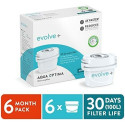 Veefilter Aqua Optima Evolve+