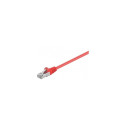 Goobay 95539 CAT 5e patchcable, F/UTP, red, 1.5m