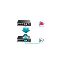 Switch|TP-LINK|Desktop/pedestal|5x10Base-T / 100Base-TX / 1000Base-T|PoE ports 4|TL-SG105PE