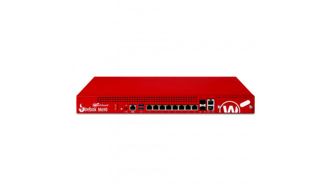 WatchGuard Firebox M690 Total Security Suite, 1-aastane