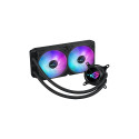"K Asus WAK ROG Strix LC III 240 ARGB"