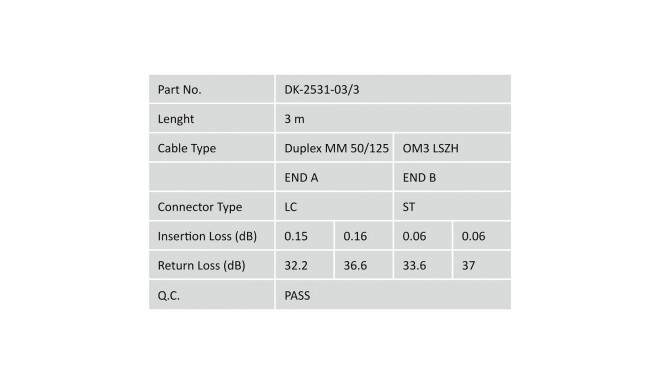 "DIGITUS LWL Patchkabel LC -> ST 3.00m Multimode Duplex OM3"