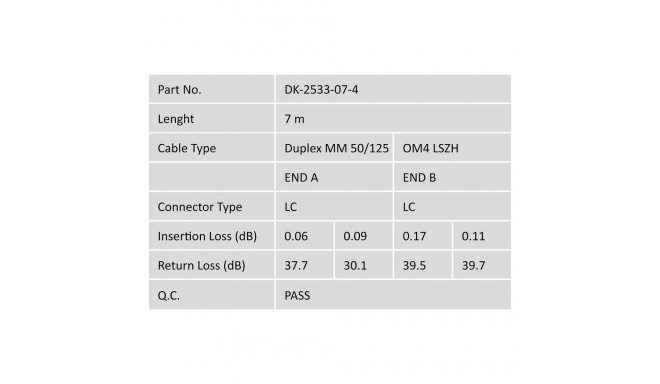 "DIGITUS LWL Patchkabel LC -> LC 7.00m Multimode Duplex OM4"