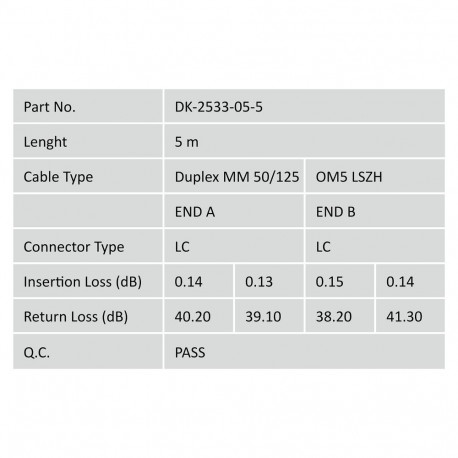 "DIGITUS LWL Patchkabel LC -> LC 5.00m Multimode Duplex OM5"