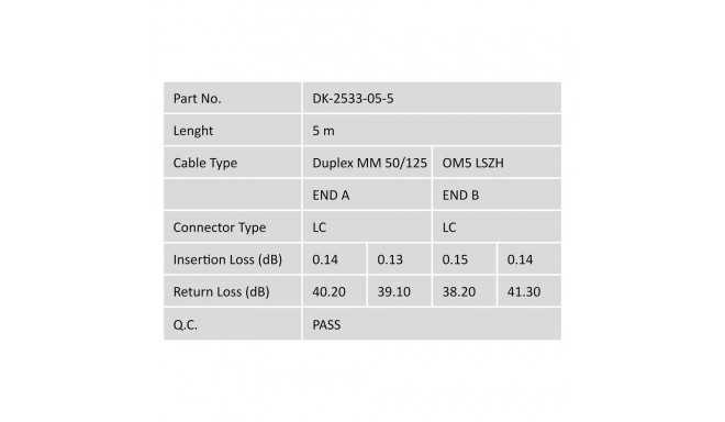 "DIGITUS LWL Patchkabel LC -> LC 5.00m Multimode Duplex OM5"