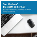 "Kensington Maus Pro Fit Mid Size Bluetooth"