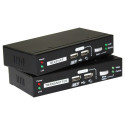 "KVM Extender KVM-9036 over IP 2xUSB"