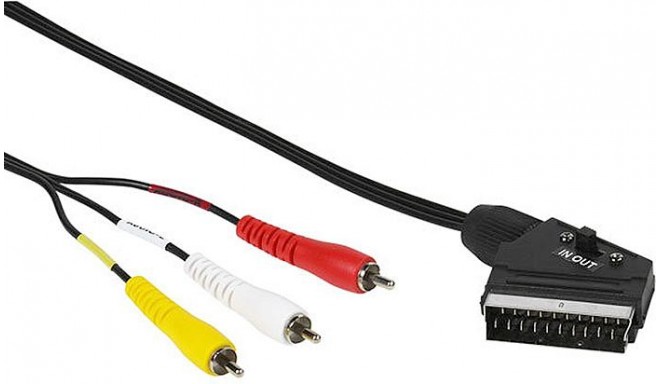 Vivanco кабель Polybag SSCART - 3xRCA 2м (33712)