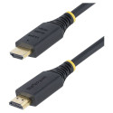 "1.5M PREMIUM CERTIFIED HDMI"