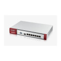 "Z Zyxel Firewall USG FLEX 500 Device only"