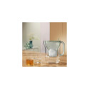 Brita MAXTRA Pro Experto Pitcher water filter White