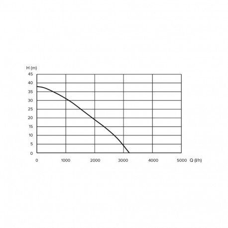 WATER PUMP VS-800S 800W SS HAUSHALT
