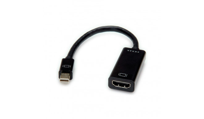Adapterkaabel 4K MiniDP-HDMI ST/BU