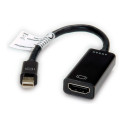 "ADAPTERKBL 4K MINIDP-HDMI ST/BU"