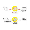 "USB2.0 LADE-/DATENKABEL C-C"
