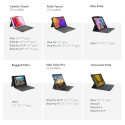 "COMBO TOUCH IPAD PRO12.9IN 5.G"