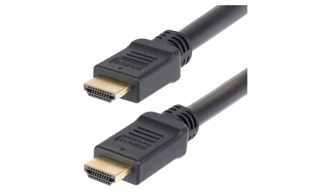 "ACTIVE HDMI 2.0 CABLE"
