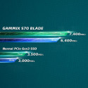 ADATA XPG GAMMIX S70 BLADE - 4TB - SSD - M.2 - PCIe 4.0 x4