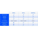 OBDeleven 3 diagnostikaseade PRO Pack + 100 krediiti